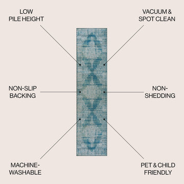Regis Bohemian Medallion Washable Area Rug